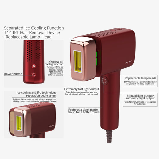 Understanding the Legal Regulations Related to Hair Removal Devices