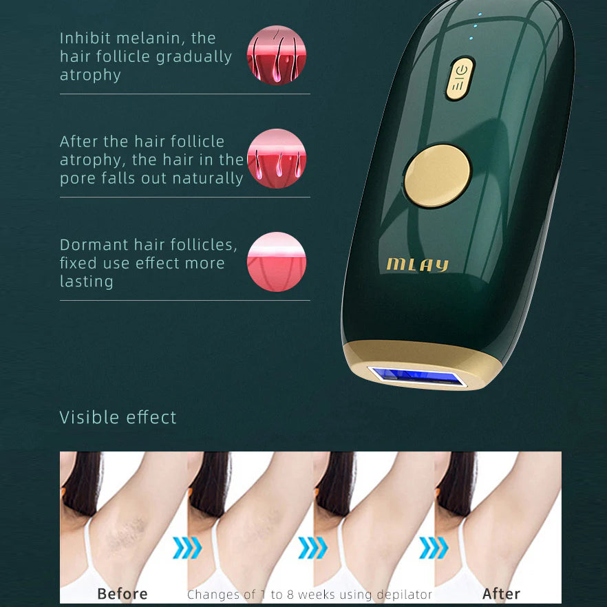 MLAY T11 Home Gunakan peranti IPL Laser Hair Removal untuk Wanita dan Lelaki