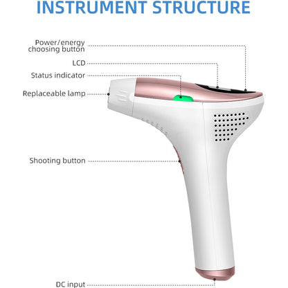 MLAY T3 Home Gunakan peranti IPL Laser Hair Removal dengan kepala lampu yang boleh diganti untuk Wanita dan Lelaki