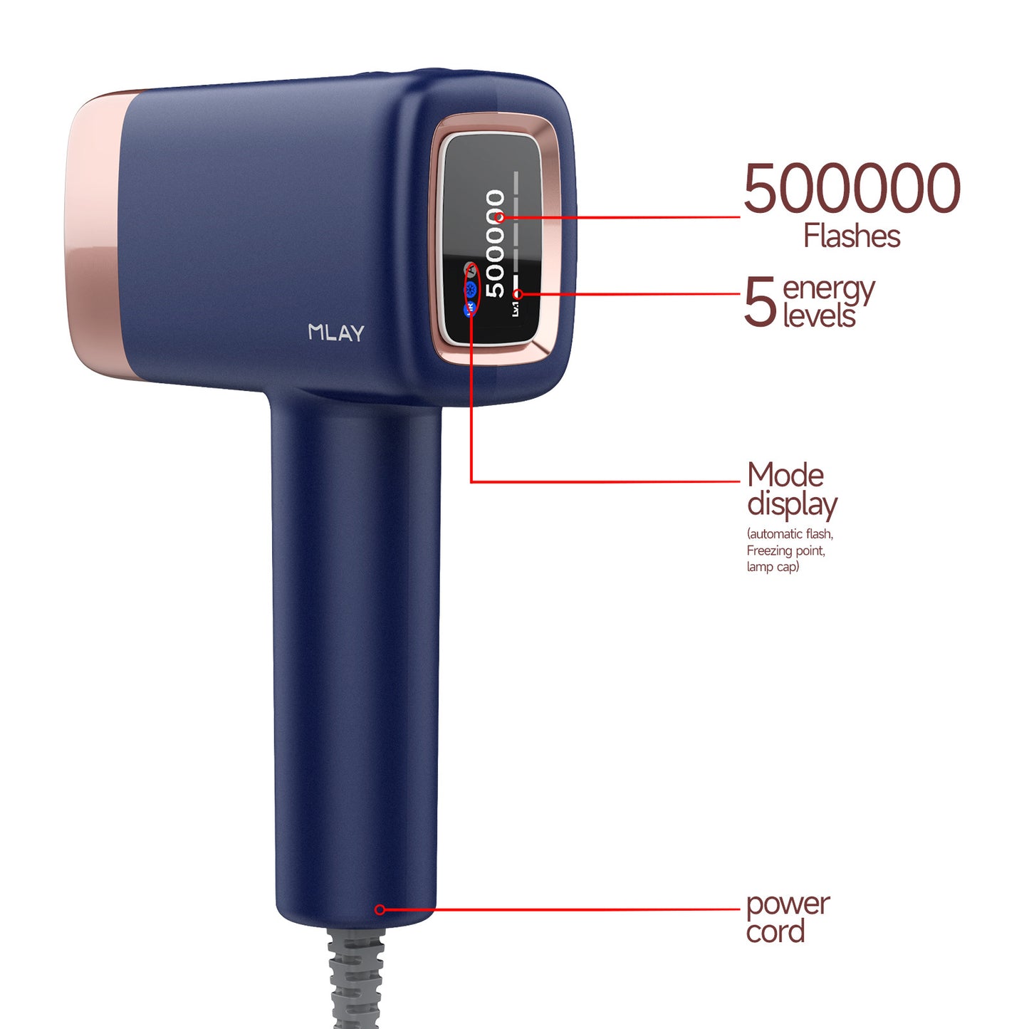 MLAY T14 Home Use IPL Laser EpilatorWith Replaceable Head, Unisex