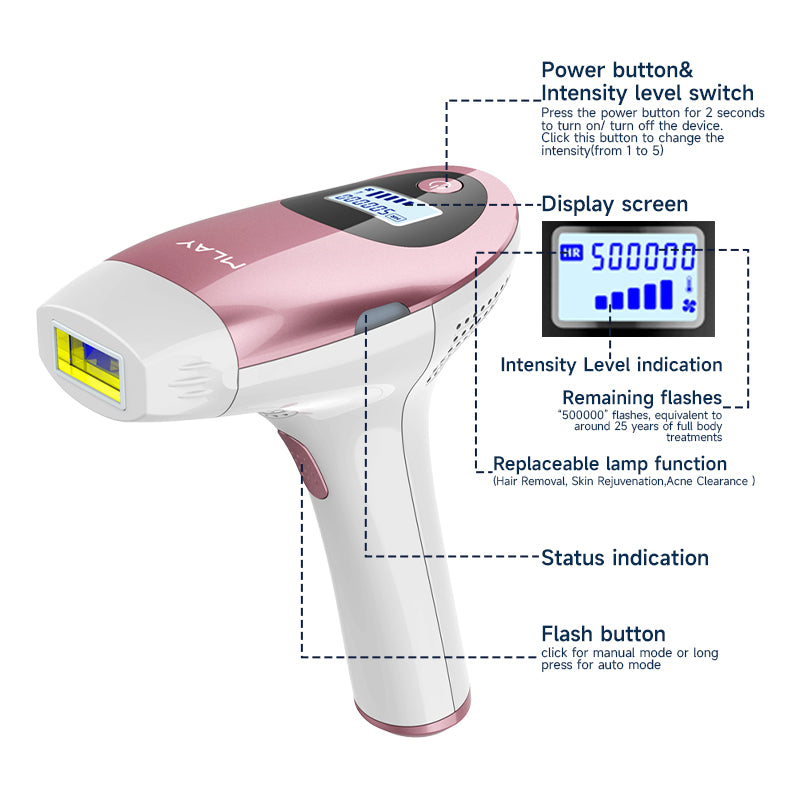 MLAY T3 IPL hair removal is suitable for women and men, painless, safe and reliable all over the body. Introduction to T3 screen and button functions